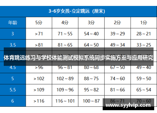 体育跳远练习与学校体能测试模拟系统同步实施方案与应用研究